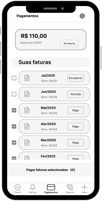 Pagamentos - Conta atual, histórico e comprovantes em PDF.